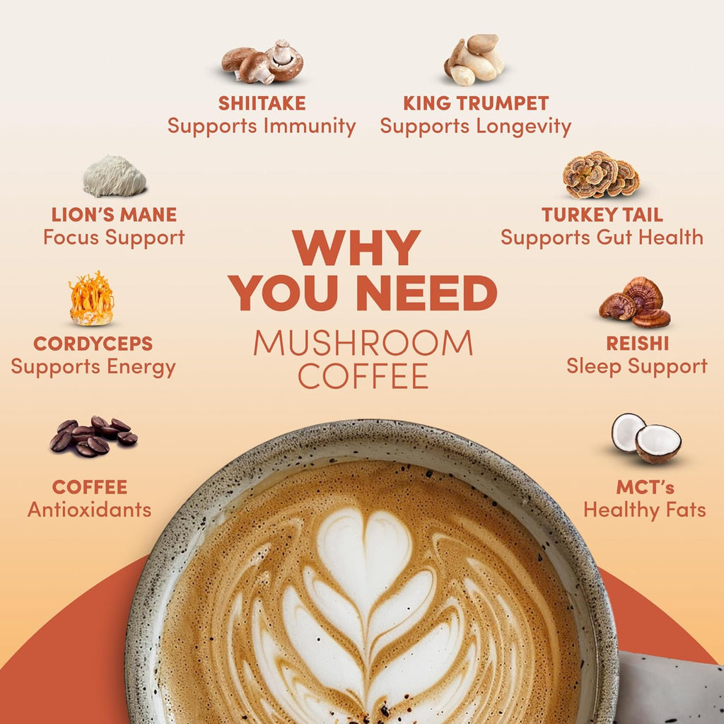 Mushroom Coffee USDA Organic with 6 Adaptogenic Mushrooms and MCT Oil, USA Grown Instant Coffee for Better Energy, Focus, Digestion, Immunity with Lions Mane & Turkey Tail, 30 Servings