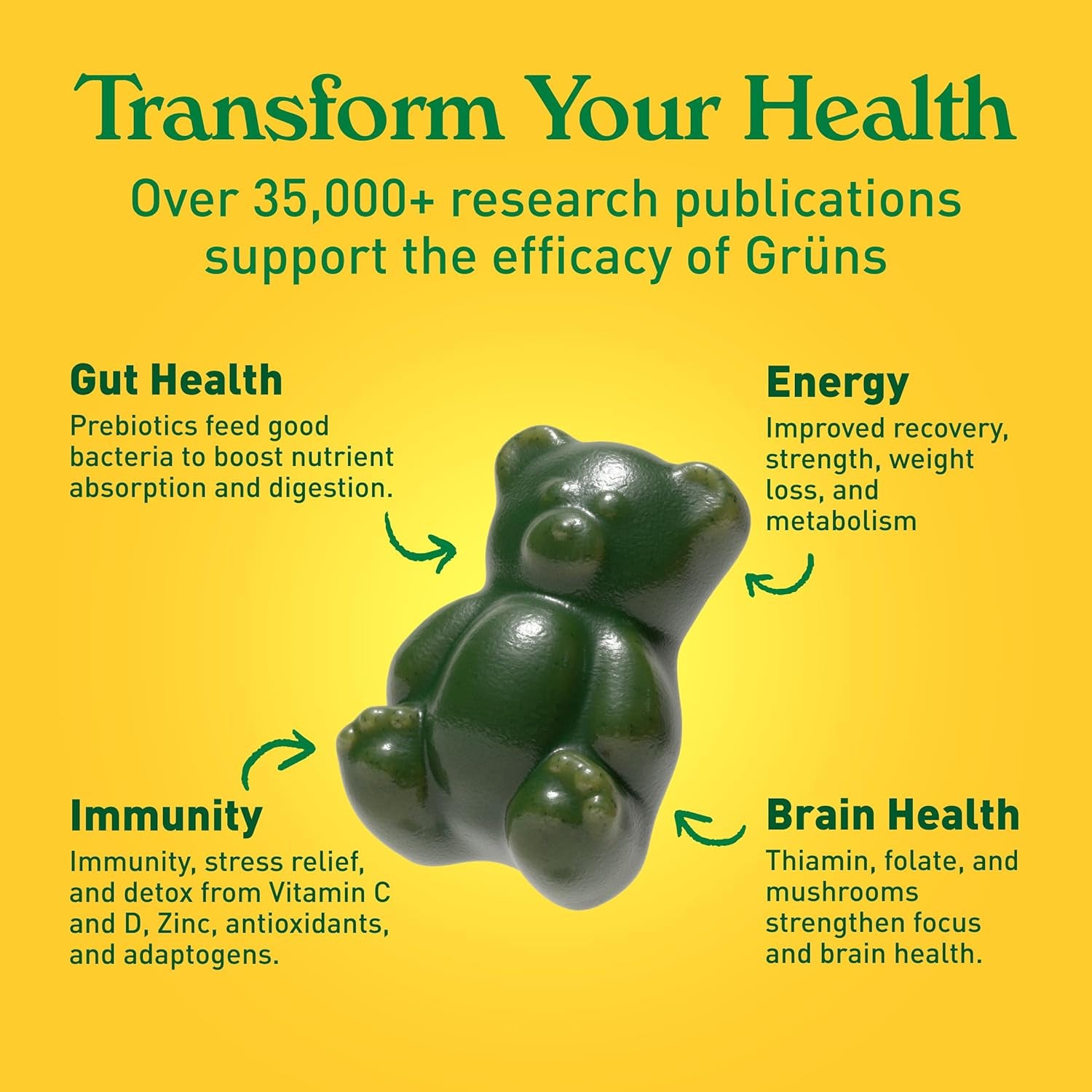 Adults Super Greens Gummies, Multivitamin Superfood Gummy Bears with Spirulina, Chlorella, Prebiotics & Fiber for Digestive Health, Adaptogens Supplement with 20 Vitamins & Minerals, 28 Count