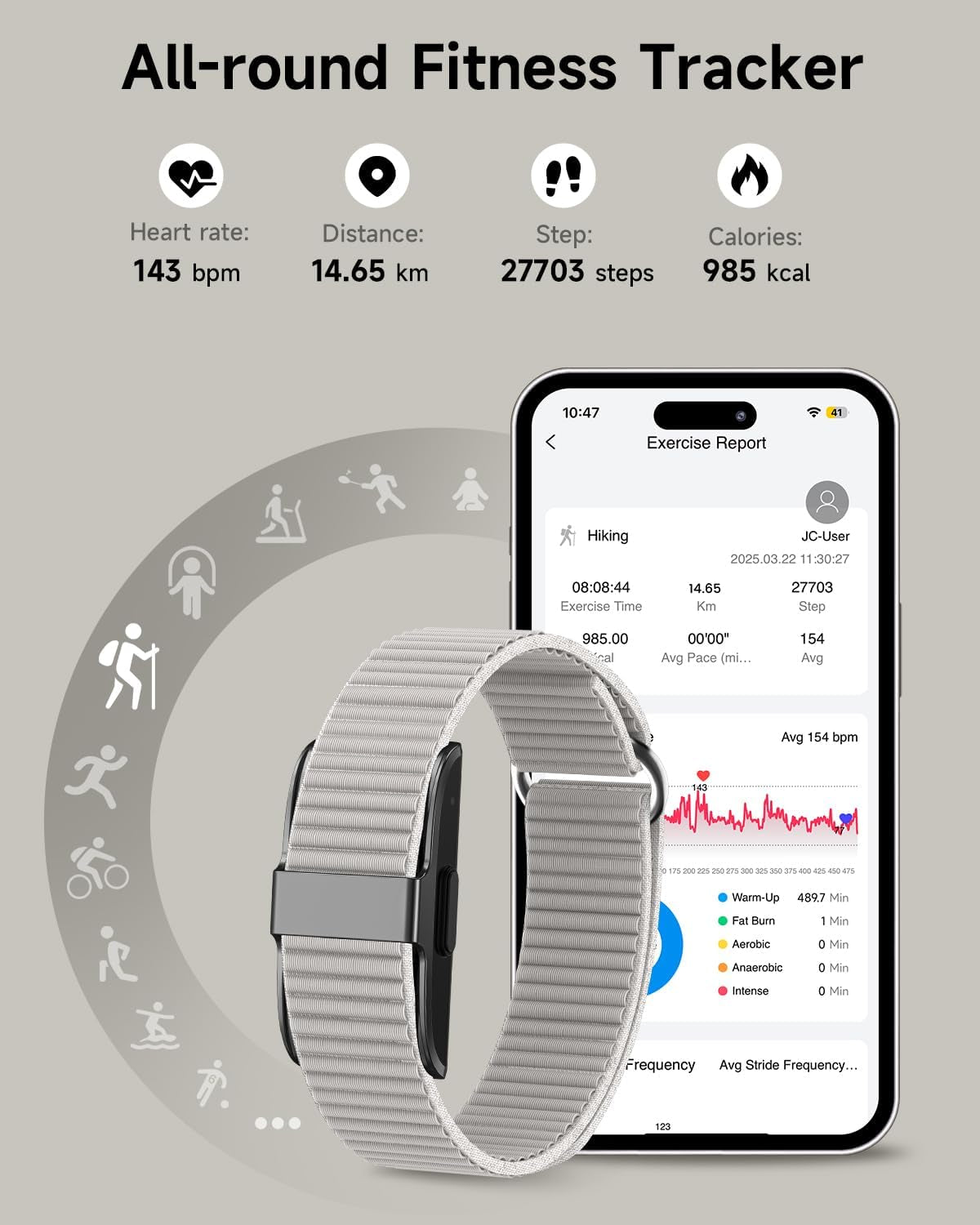 Health Fitness Tracker, Wearable Activity Step Tracker for Men Women, Continuous Sleep/ Heart Rate/ Spo2/ Stress/ Blood Pressure Monitor, IP68 Multiple Sports Modes Watch, Free App for Android Iphone