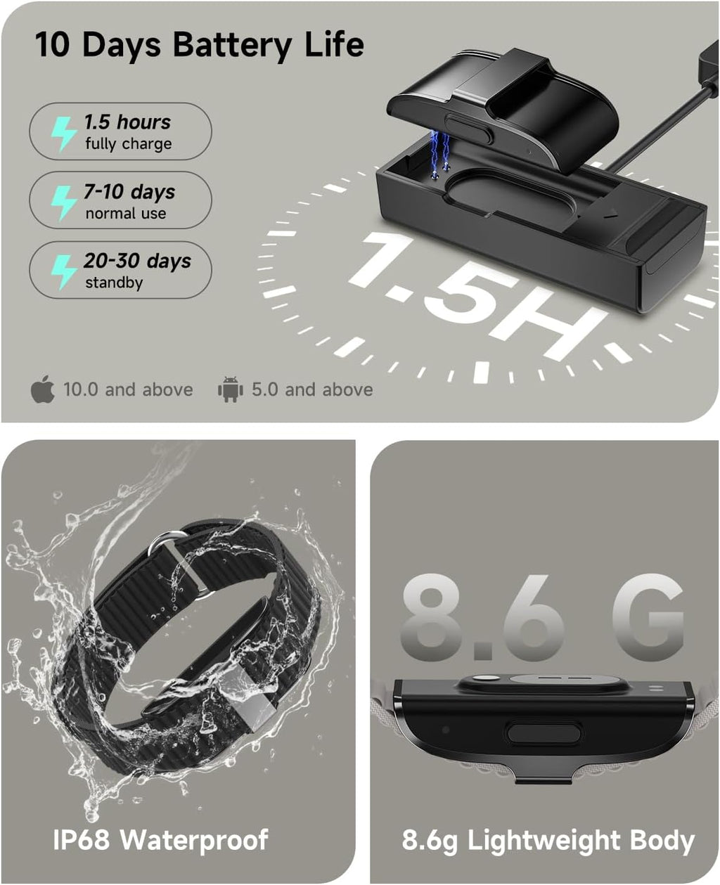 Health Fitness Tracker, Wearable Activity Step Tracker for Men Women, Continuous Sleep/ Heart Rate/ Spo2/ Stress/ Blood Pressure Monitor, IP68 Multiple Sports Modes Watch, Free App for Android Iphone