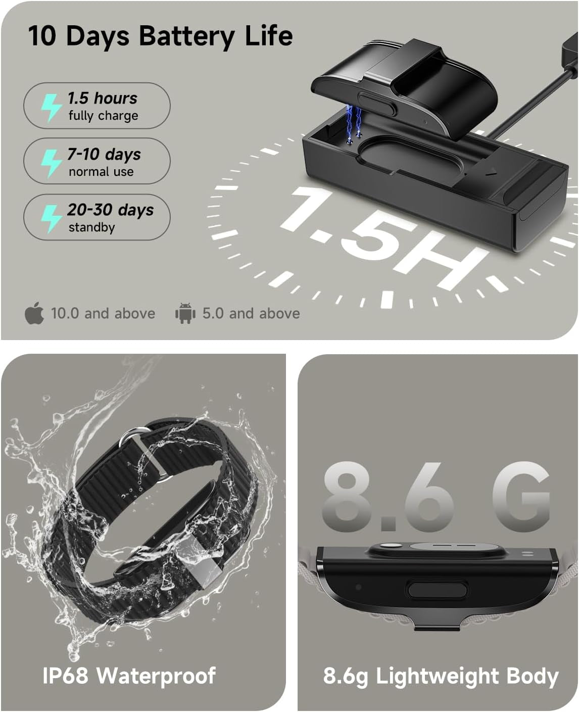 Health Fitness Tracker, Wearable Activity Step Tracker for Men Women, Continuous Sleep/ Heart Rate/ Spo2/ Stress/ Blood Pressure Monitor, IP68 Multiple Sports Modes Watch, Free App for Android Iphone