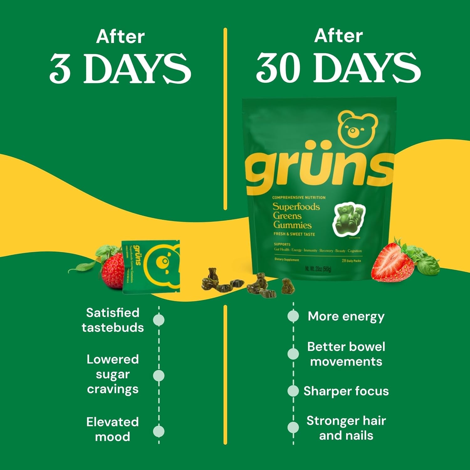 Adults Super Greens Gummies, Multivitamin Superfood Gummy Bears with Spirulina, Chlorella, Prebiotics & Fiber for Digestive Health, Adaptogens Supplement with 20 Vitamins & Minerals, 28 Count