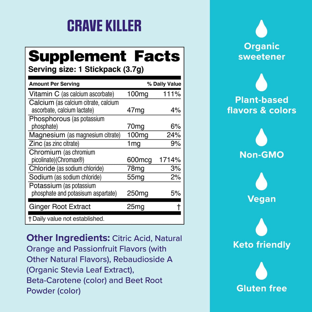 Crave Killer Supplement and Electrolytes Powder – Tropical Fusion, 14 Stickpacks – Hydration Packets That Kick Cravings to the Curb